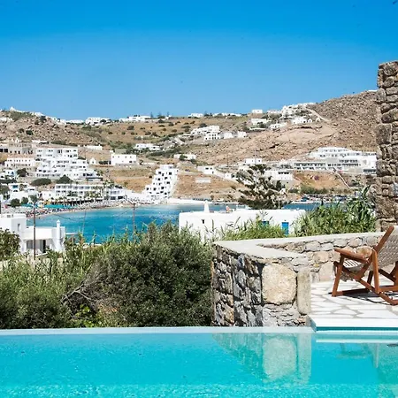 Kostantis Summer And Appart hôtel